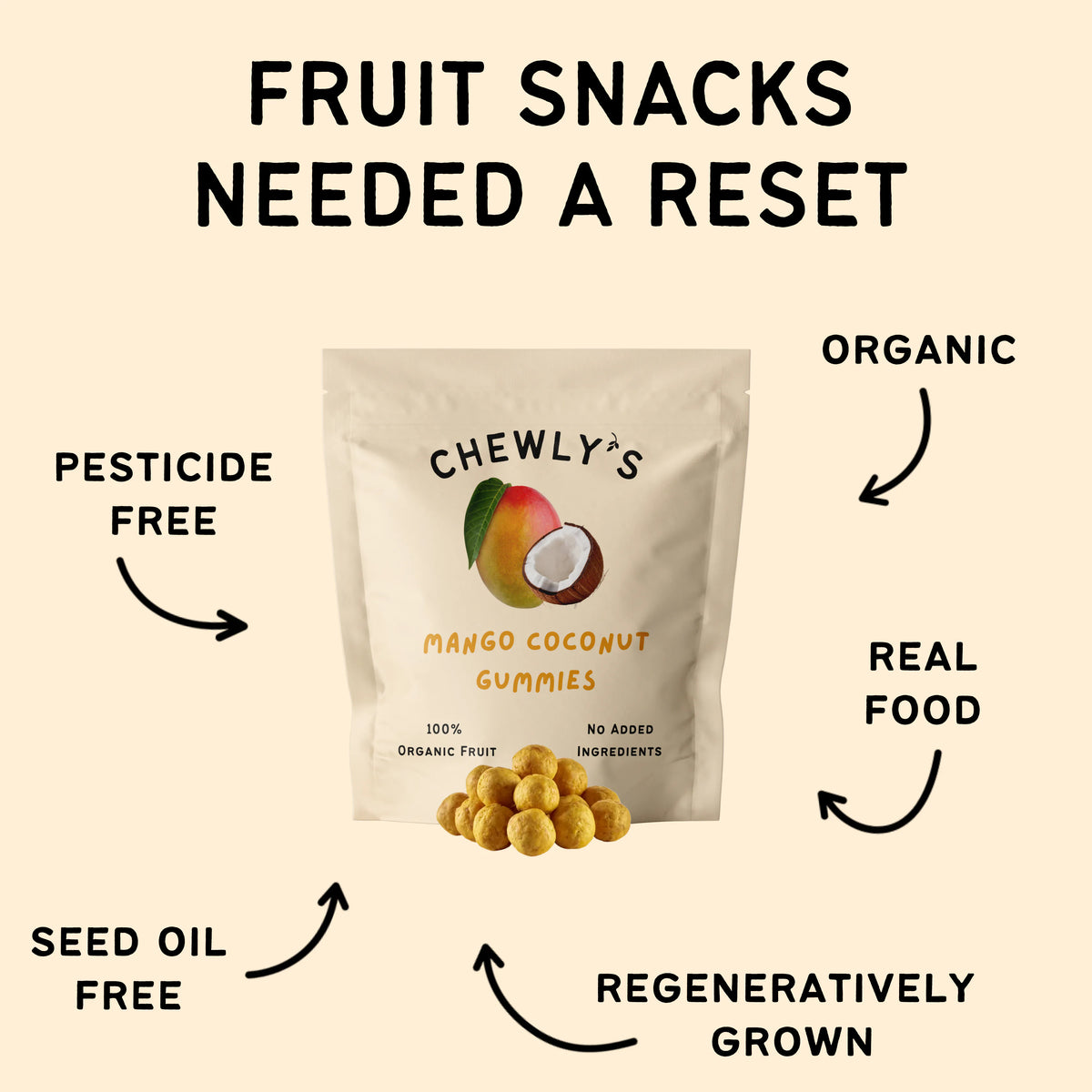 Variety Pack Fruit Gummies