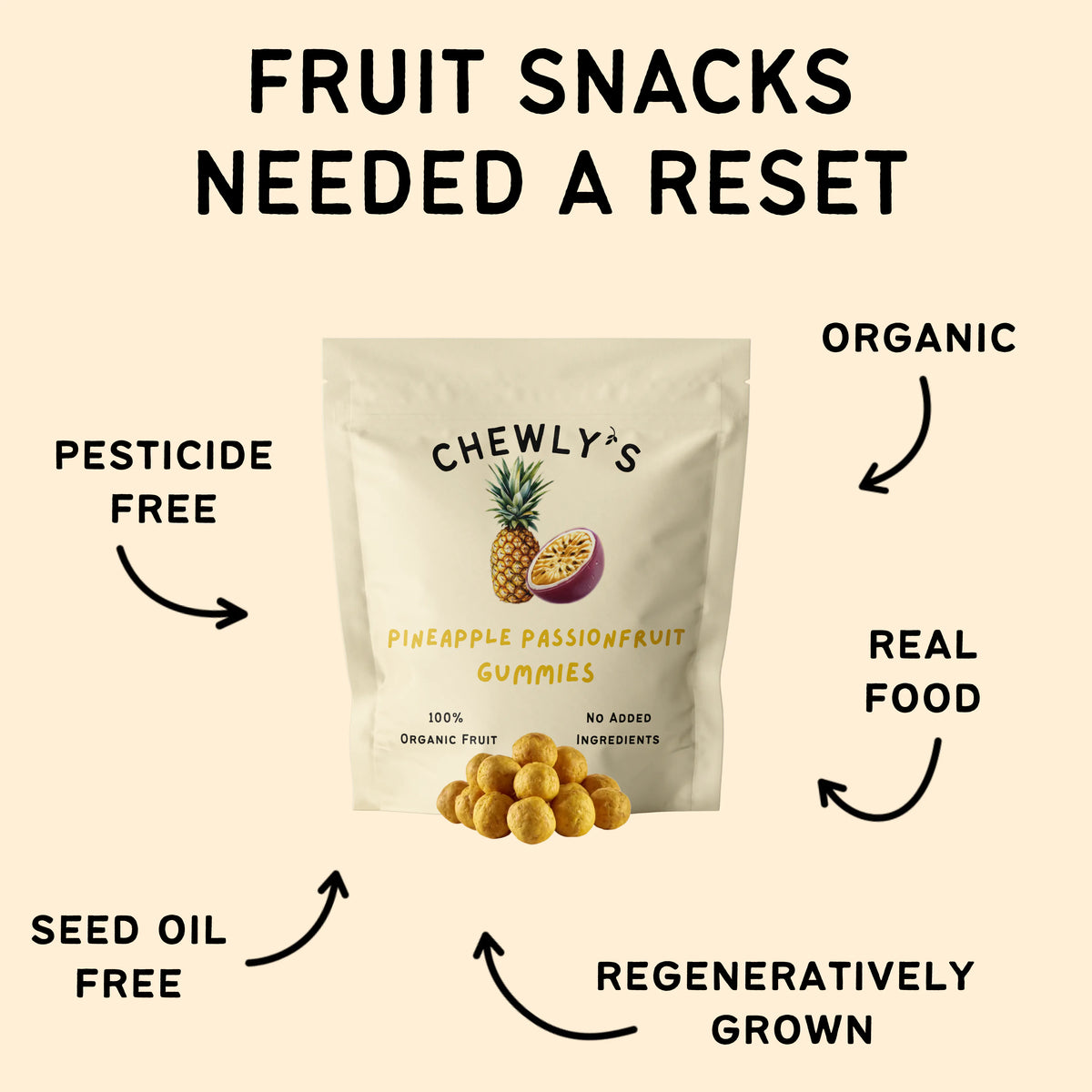 Pineapple Passionfruit Fruit Gummies